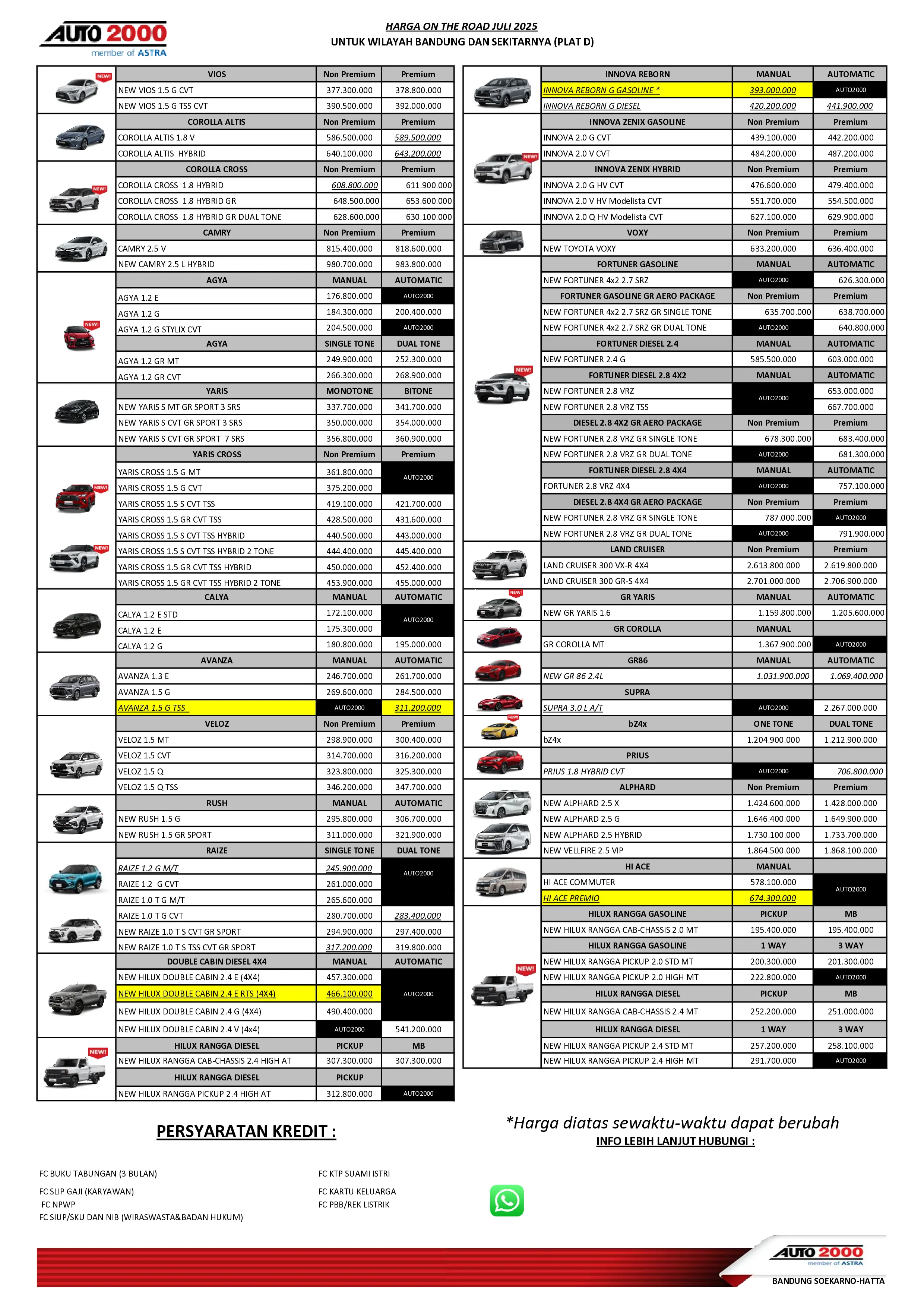 Price List Image